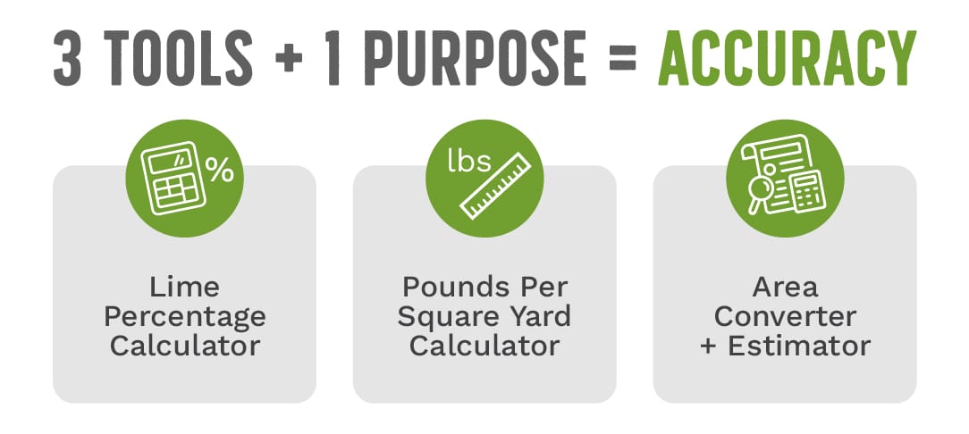 3 Tools + 1 Purpose = Accuracy